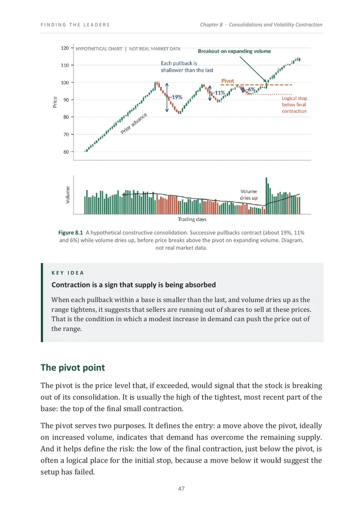 A constructive consolidation with contracting pullbacks