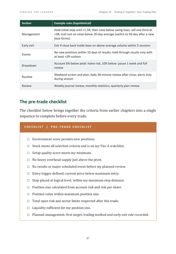 The pre-trade checklist from the trading plan chapter