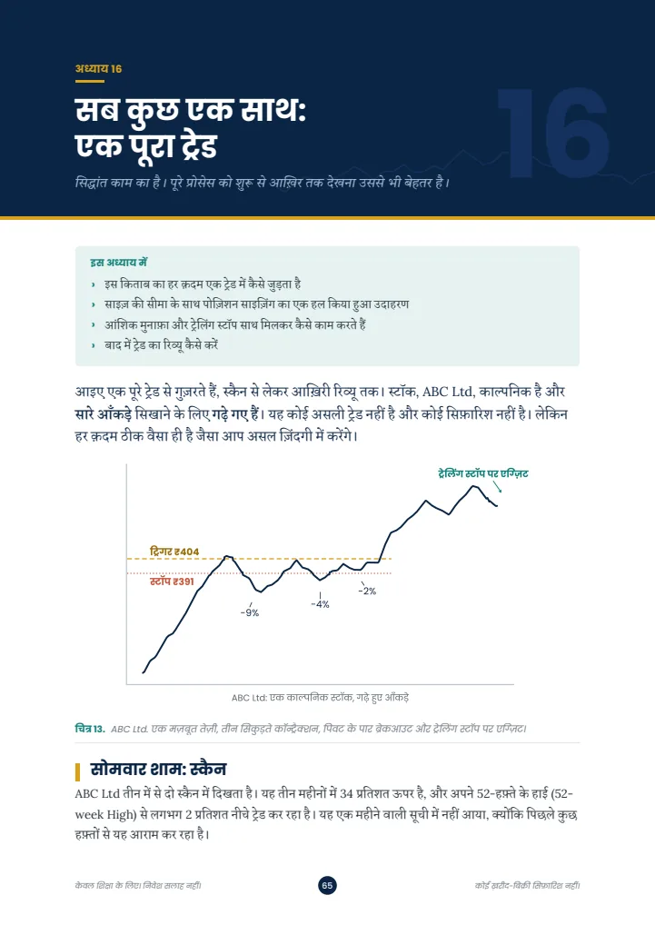 पूरे ट्रेड वाले अध्याय का पेज