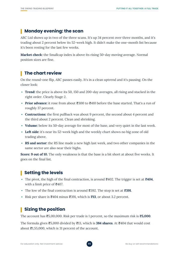 Page from the full trade walk-through chapter